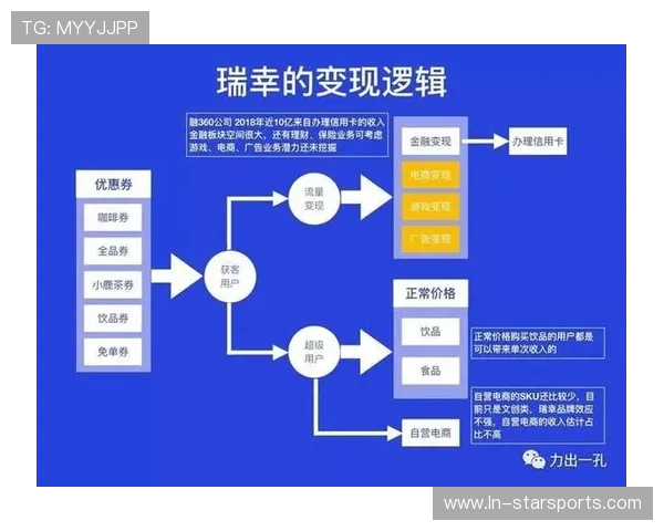 解析“电竞经纪公司”的运作逻辑：他们是如何挖掘下一个“电竞巨星”的？